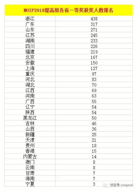 建瓯最新一批老赖名单深度剖析社会现象引人关注