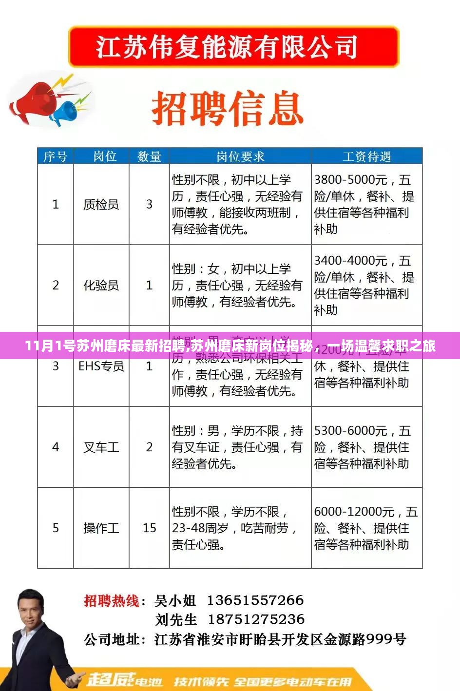 响水论坛招聘网最新招聘启事，求职者的温馨旅程开始