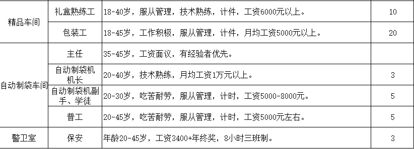 慈溪宏一最新招聘启事详解，岗位、要求与观点论述全解析