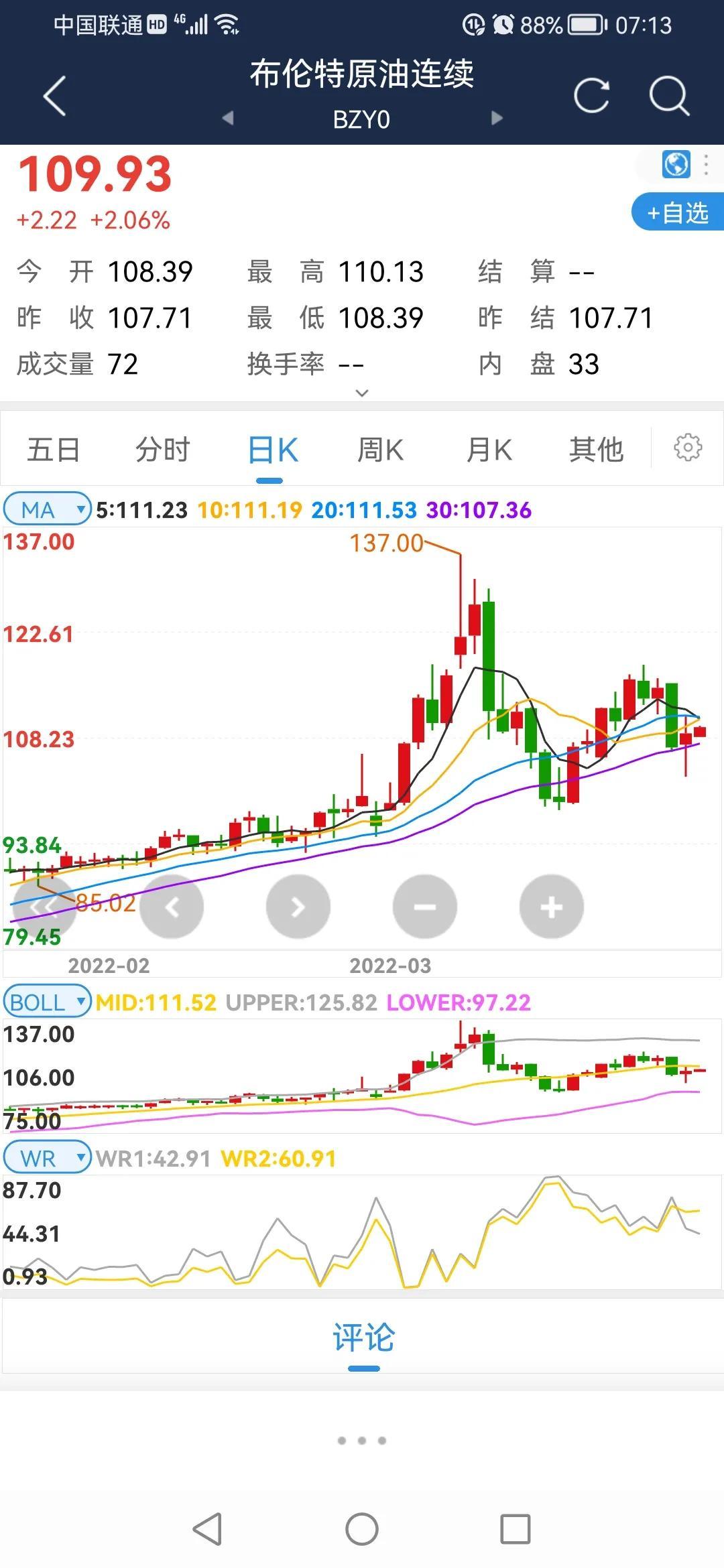 国际石油最新价格行情走势下的温馨日常观察与解析