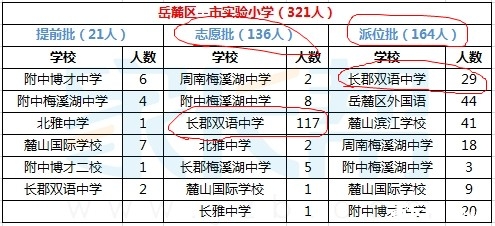 长沙初中排名最新榜单发布，教育观点碰撞与个人立场探讨