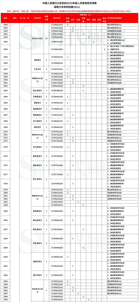 2024年12月12日 第19页