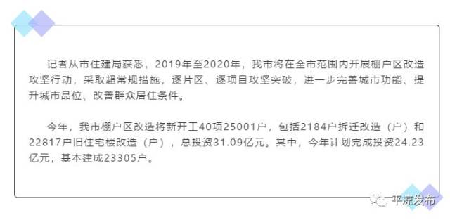 平定棚户区改造最新动态与消息更新