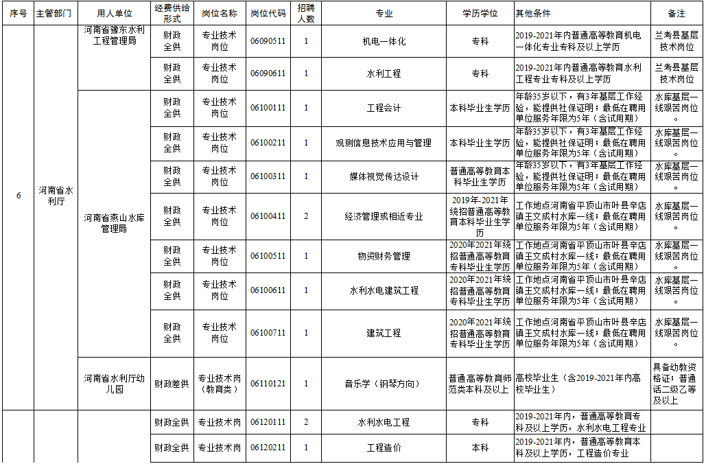 金寨江店最新科技临时工招募，体验高科技产品与前沿科技之旅