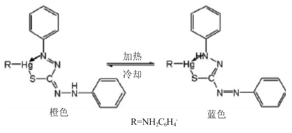 硝普钠更换最新指南，几小时更换一次？变化带来的自信与成就感提升。