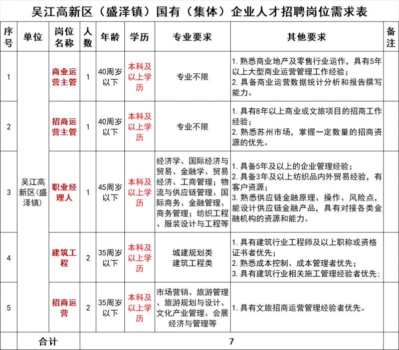 杭州湾新区人才网最新动态，职业发展的热门选择及最新人才资讯