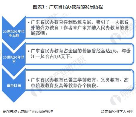 广东民办教师最新政策解读与概述