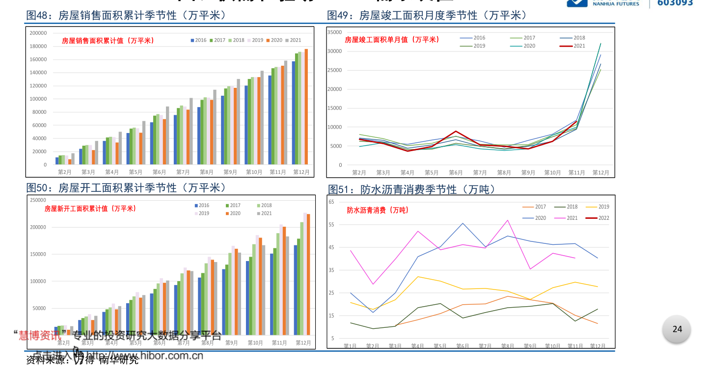 常山股份最新消息速递，获取步骤指南