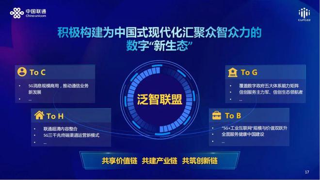 联通裁员与科技重塑，引领未来通讯新纪元的最新动态