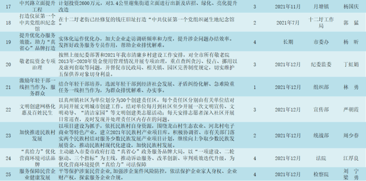 佛山老赖名单最新公布，小巷中的独特风味探索