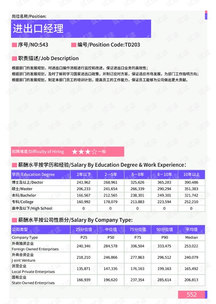 进口日达仙最新价格指南，初学者与进阶用户必看，最新价格解析