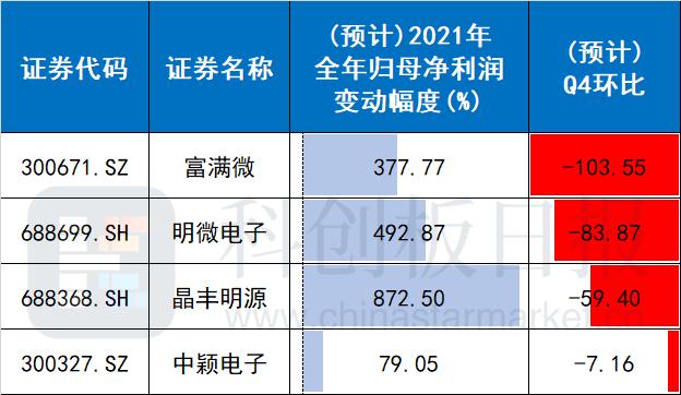 中颖电子股票行情解析，多方观点碰撞与个人立场深度探讨