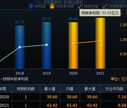 揭秘热门股票600156，投资新宠还是风险陷阱？