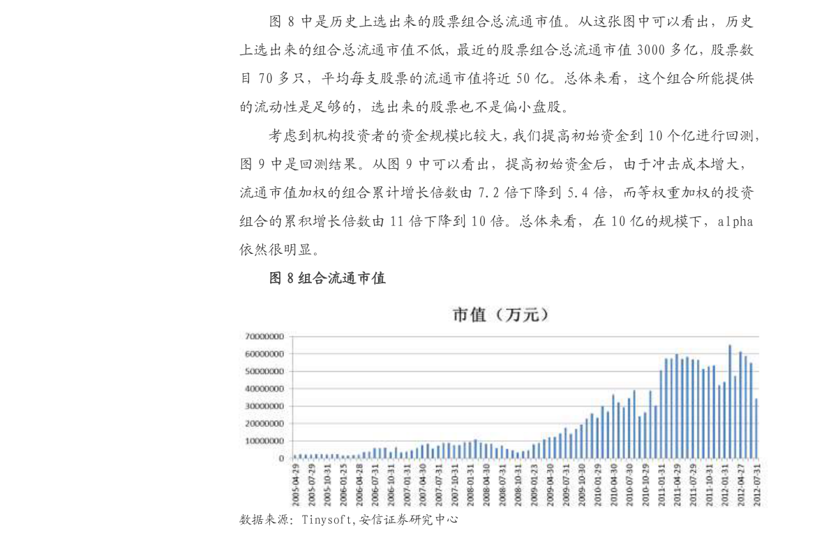 中国人保股票投资视角及前景展望