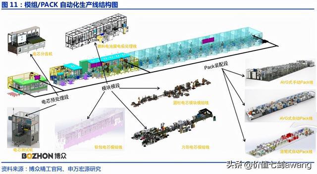 最新拉网设备，技术革新与产业进步的体现