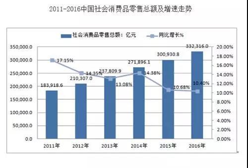 美国最新消费数据与自然美景之旅的兴起，消费趋势与内心宁静的追求