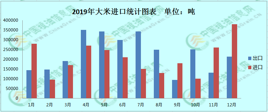 大米期货行情，智慧与勇气的投资博弈之路