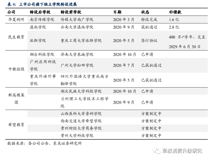 华建集团发展态势与前景探究，最新资讯汇总