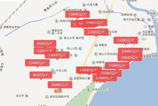 秦皇岛房价最新动态及市场走势分析与观点阐述