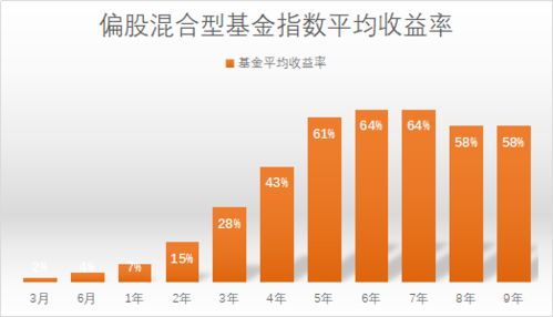 基金开元股票行情，科技投资的新时代领航者