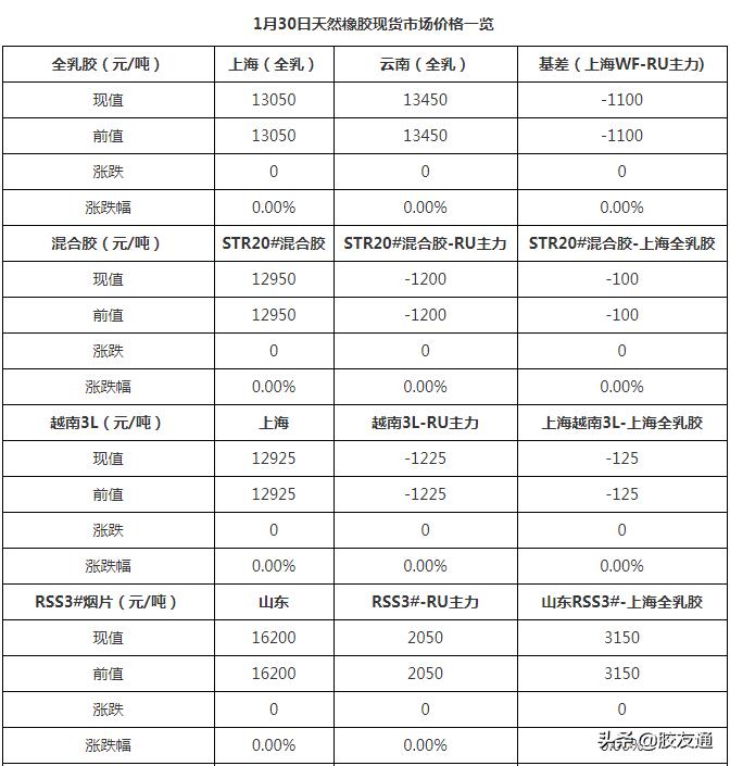 SC币最新行情解析，获取与理解行情信息的指南