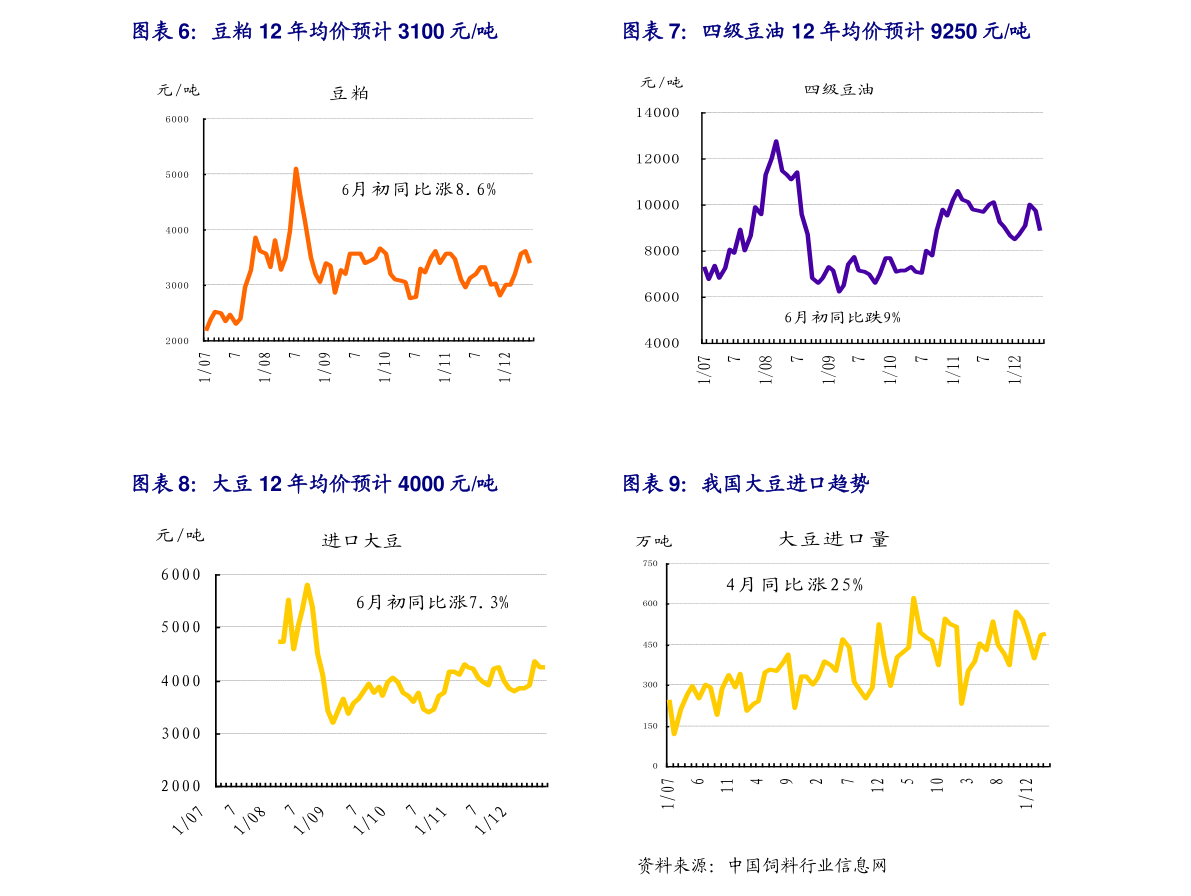 三孚股份股票行情解析与操作指南