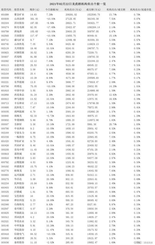 070012基金净值查询今天最新净值,实际调研解析_加速版94.181