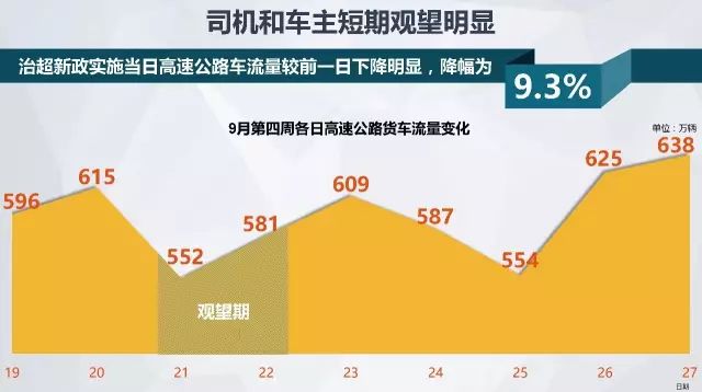 2022最新,高速响应计划执行_效率版94.250