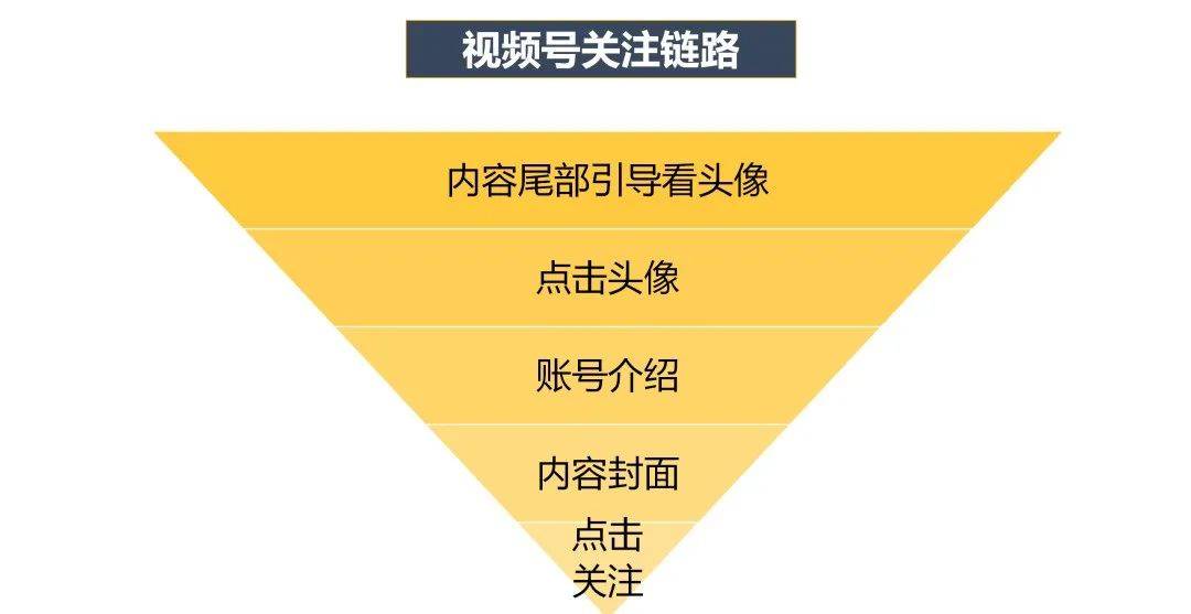 上海疫情最新情况,稳固执行战略分析_强劲版94.502