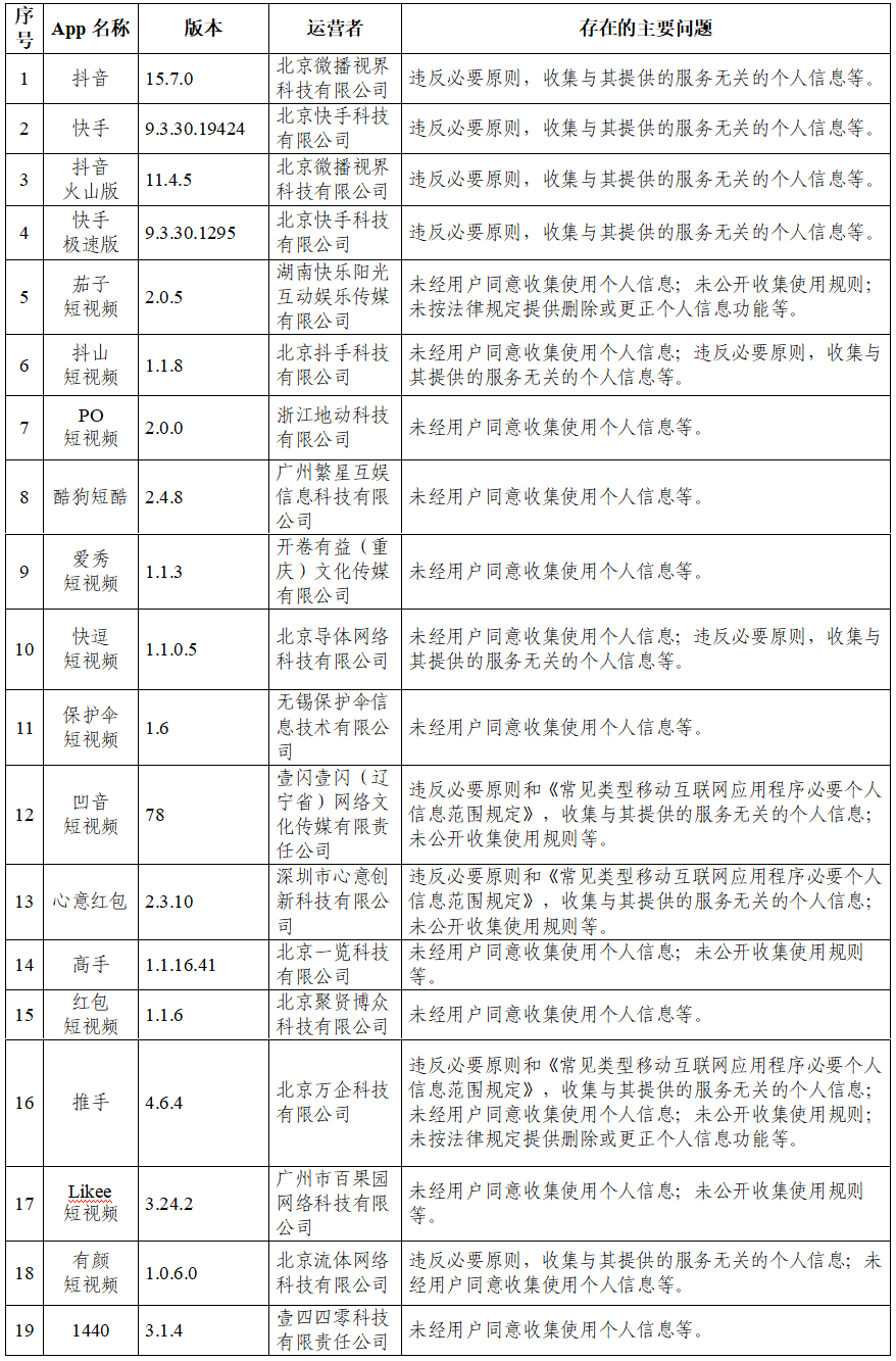 传媒最新消息,操作实践评估_获取版94.741