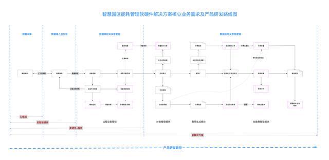 北京最新招聘,快速解答方案设计_零障碍版94.875