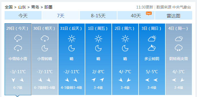 即墨最新天气预报一周,时代变革评估_智能版94.518