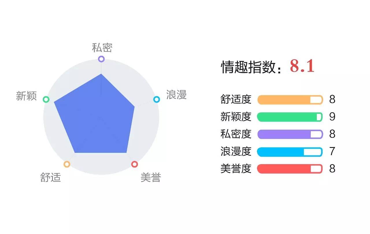 喵最新,系统评估分析_旗舰款94.395