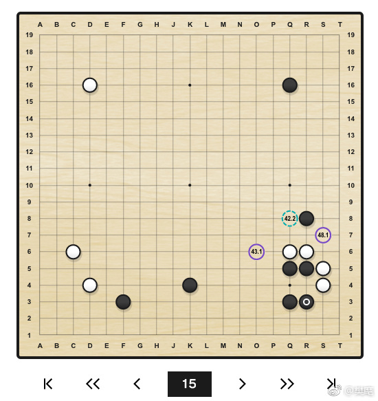 围棋最新排名,创新计划制定_Allergo版(意为轻快)94.177