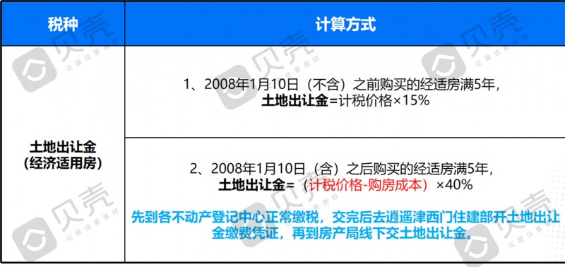 契税最新政策,实地验证策略具体_赋能版94.979