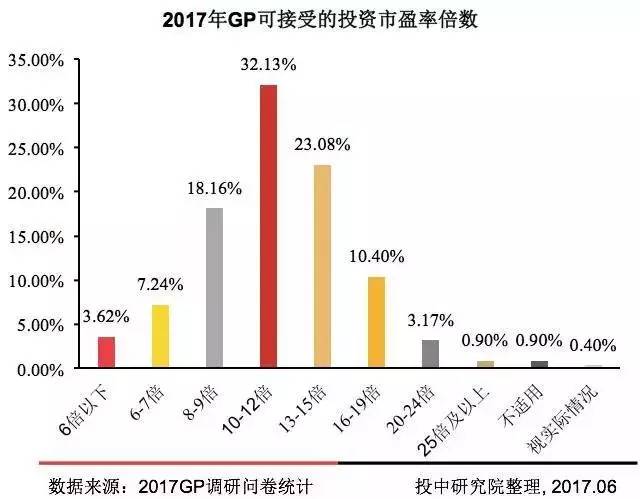 安庆最新消息,专业地调查详解_物联网版94.630