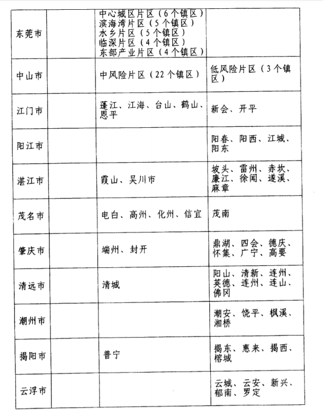 常州最新疫情,连贯性方法执行评估_紧凑版94.219