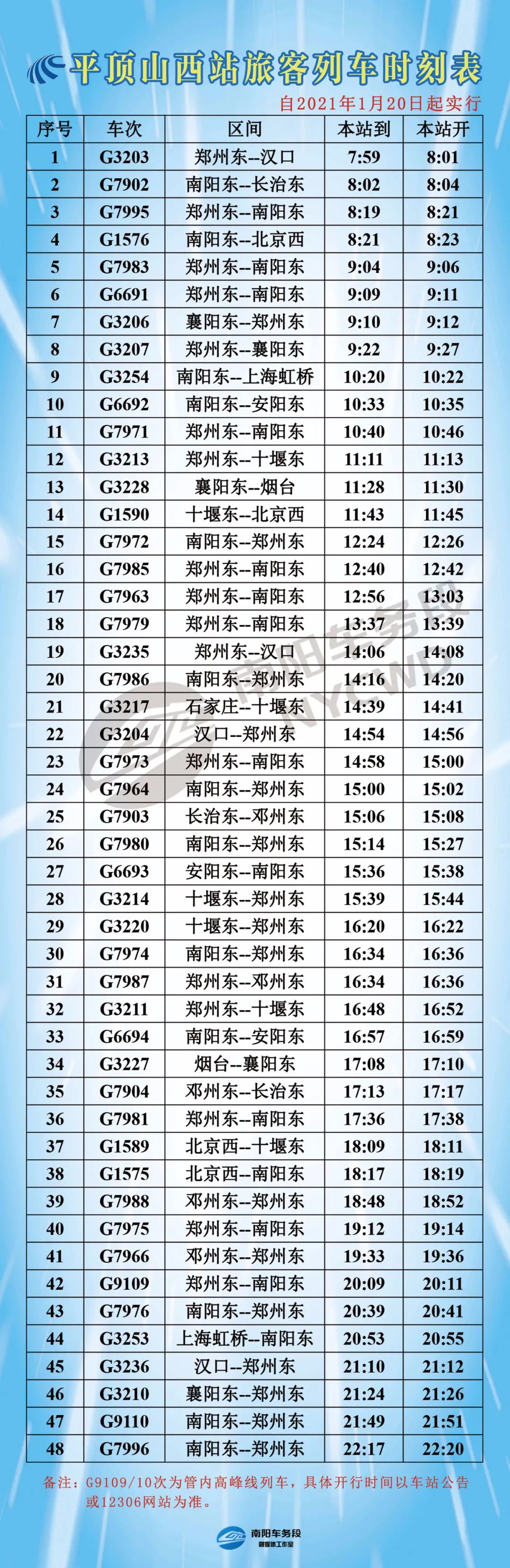 平山汽车站最新时刻表,实践数据分析评估_跨界版94.620