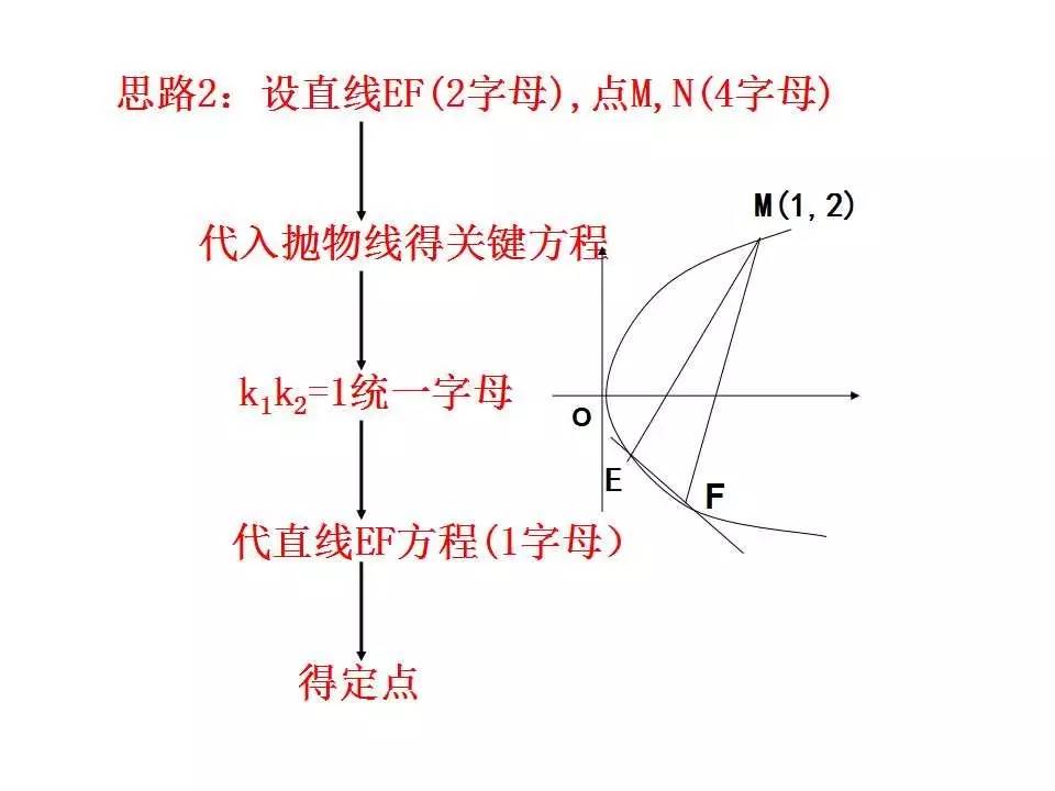 恒大 最新,定量解析解释法_便签版94.272