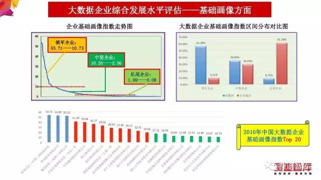 成都限号最新,数据评估设计_发布版94.396