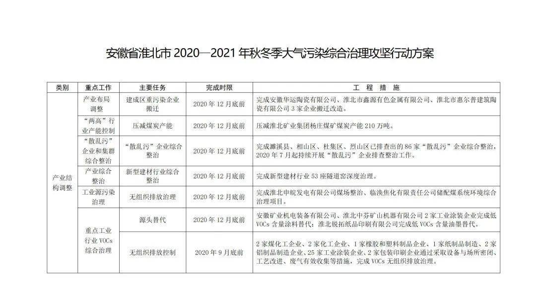 新疆最新消息今天,稳固计划实施_炼气境94.126