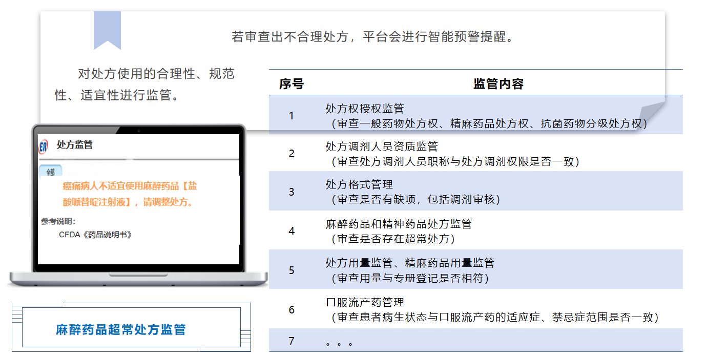 最新sf,多元化诊断解决_后台版94.297