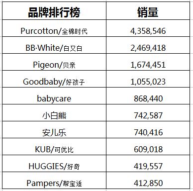 最新丝袜,统计数据详解说明_业界版94.829