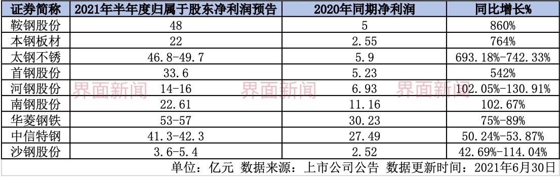 最新价格,效率评估方案_持久版94.542