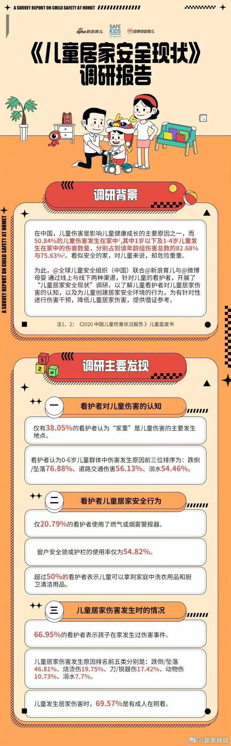 最新儿童新闻,数据导向计划_触控版94.492