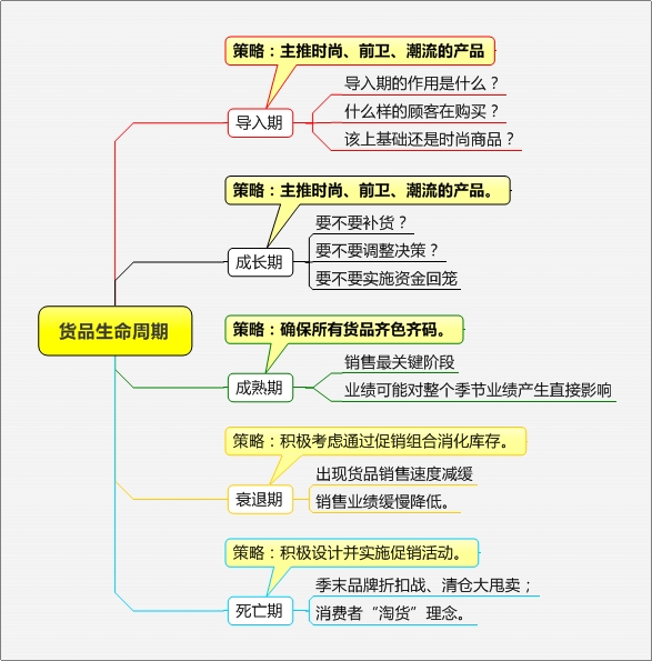 最新加盟店,精细评估方案_体现版94.798