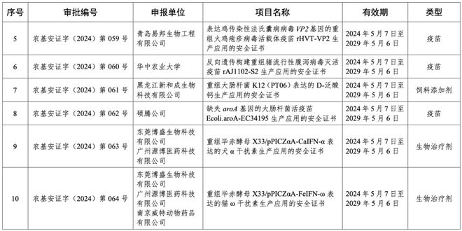 最新勒,安全设计方案评估_编辑版94.613