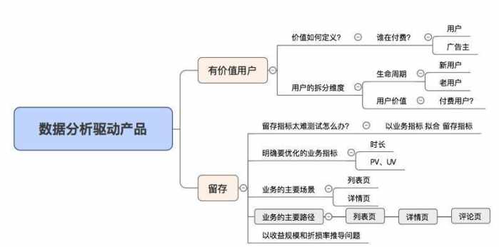 最新园,数据导向程序解析_驱动版94.310