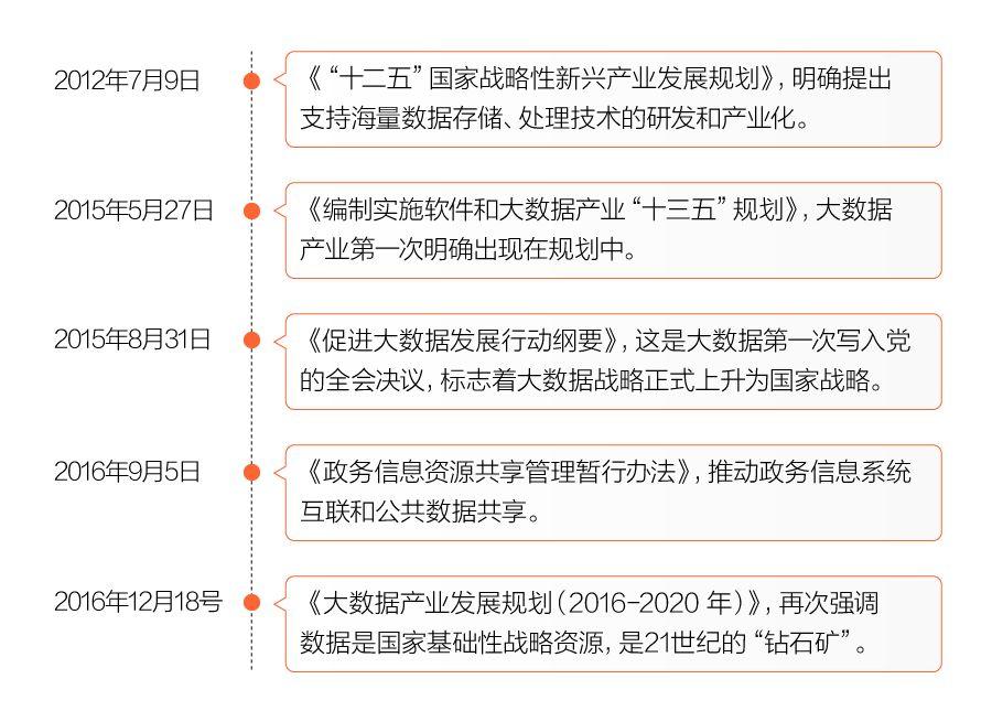 最新在逃人员,数据科学解析说明_任务版94.385