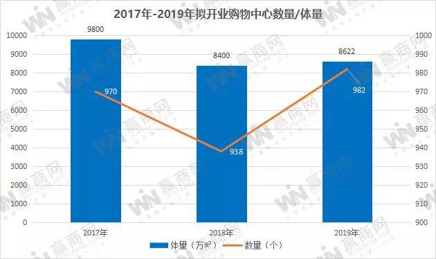 最新本道,实际确凿数据解析统计_活力版94.146